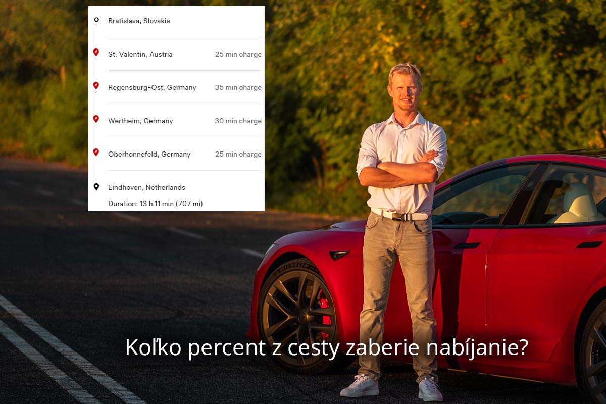 Koľko percent z cesty zaberie nabíjanie?